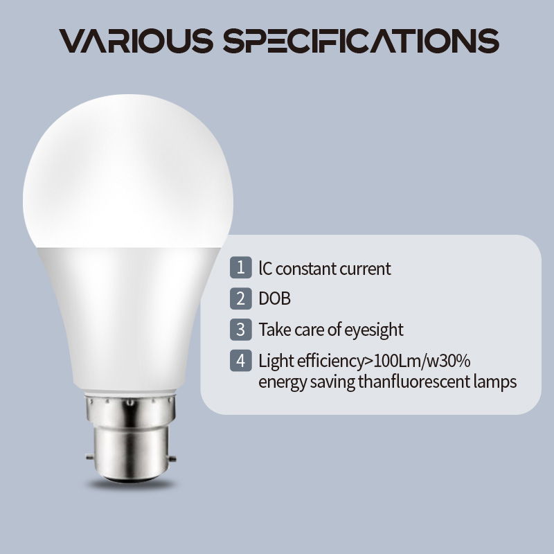 7W A45 E14 LED Light Bulb